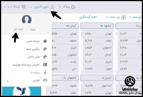 رزرو هتل از سایت بلیط جت